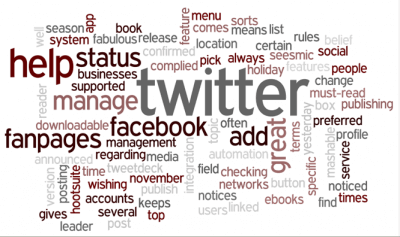 social_media_marketing