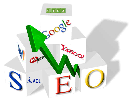 image outsourcing internet marketing services to india staff india