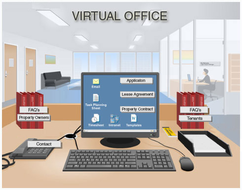 virtual-office-graph