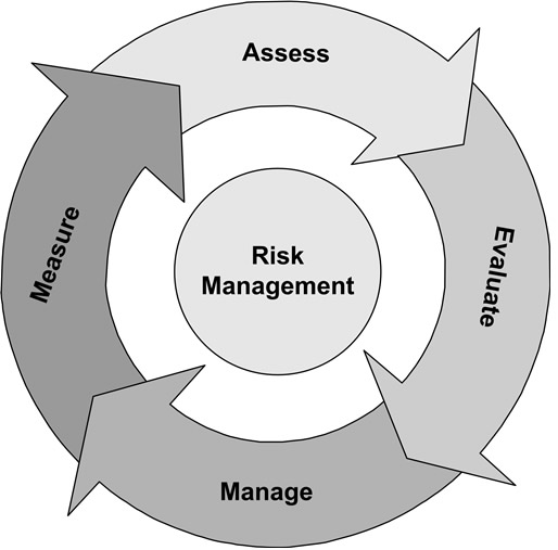 offshore-outsourcing-img4